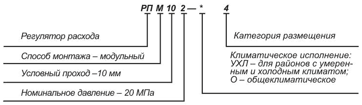 Структура условного обозначения РПМ 102